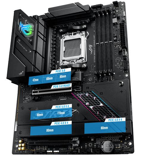 sam 5.0 best in slot|ASUS ROG Strix B850.